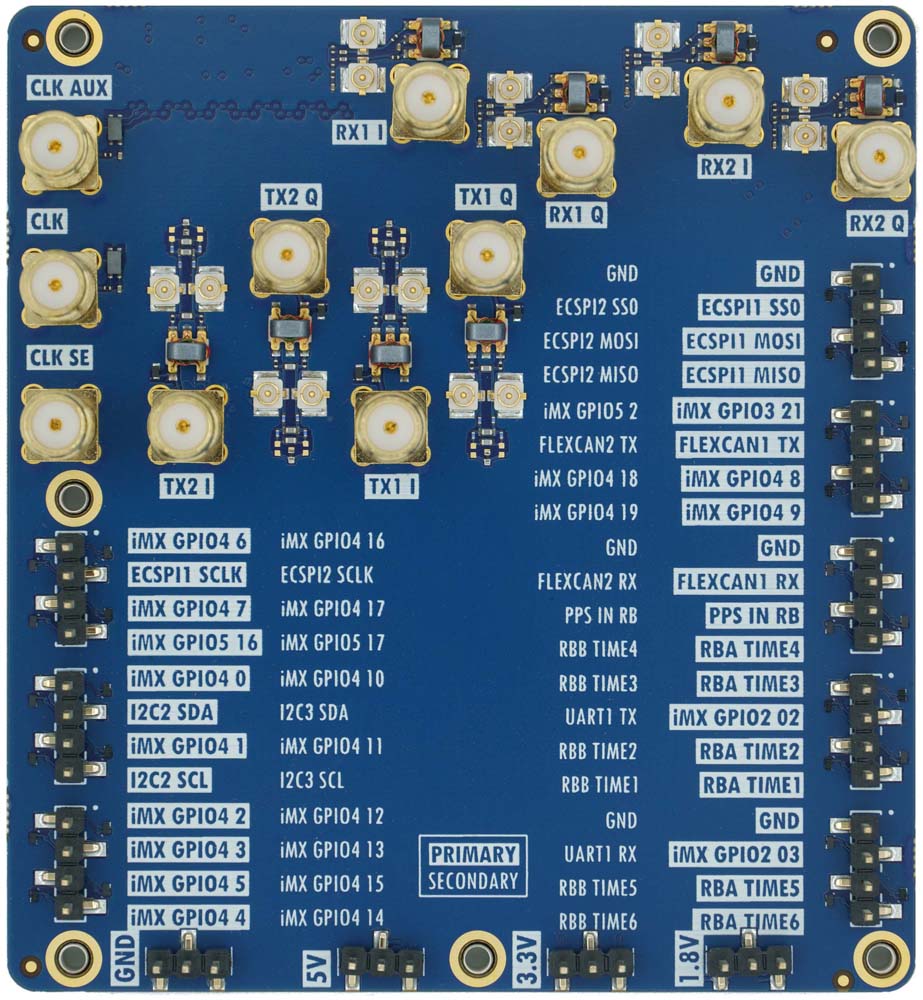 The Breakout Daughterboard